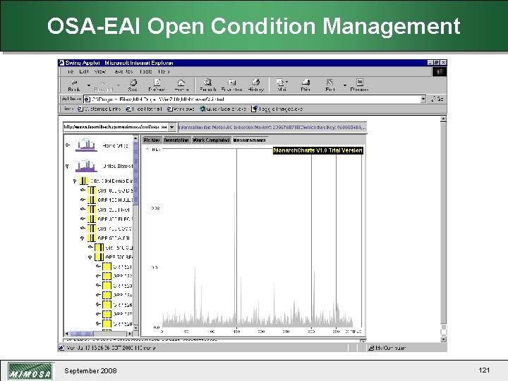 OSA-EAI Open Condition Management September 2008 121 