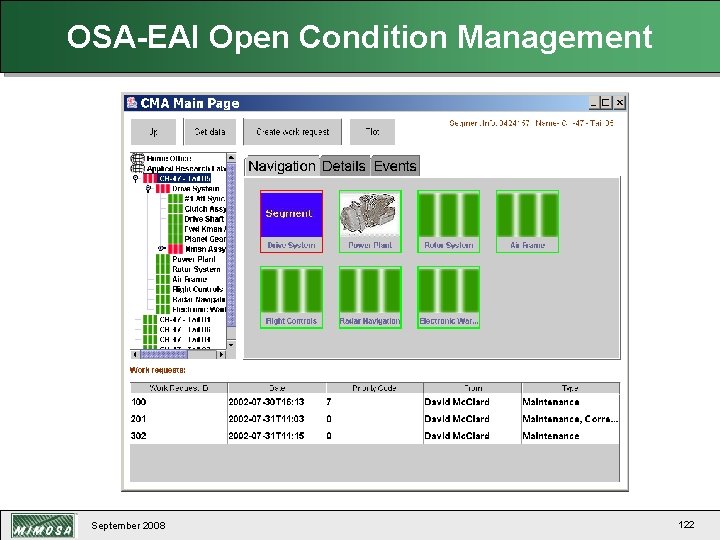 OSA-EAI Open Condition Management September 2008 122 