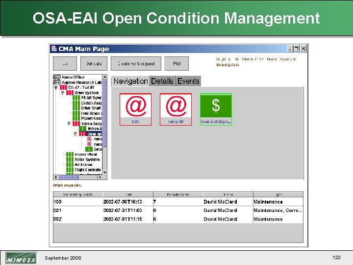OSA-EAI Open Condition Management September 2008 123 