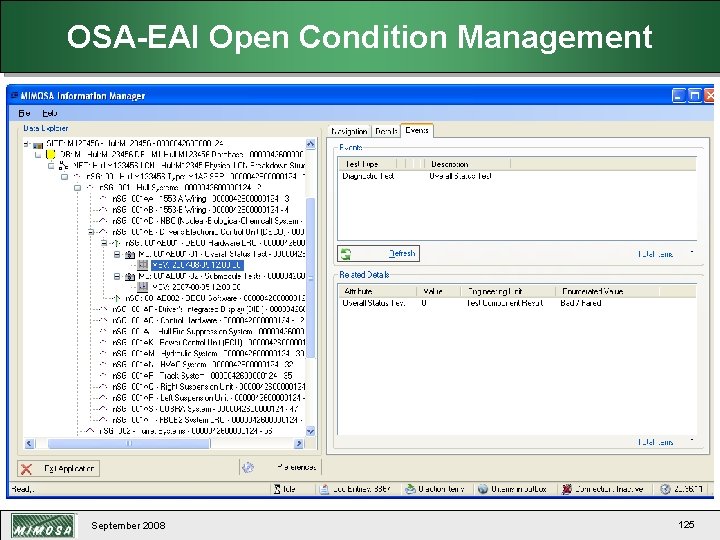 OSA-EAI Open Condition Management September 2008 125 