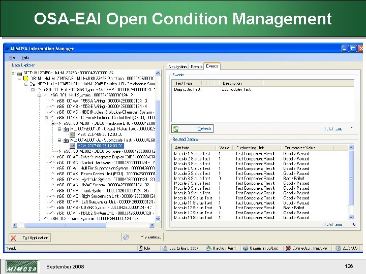 OSA-EAI Open Condition Management September 2008 126 