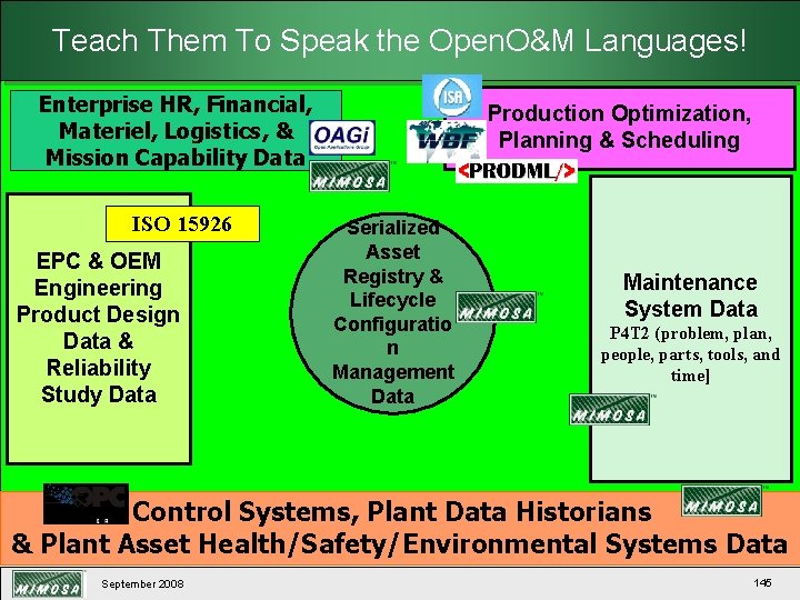 Teach Them To Speak the Open. O&M Languages! Enterprise HR, Financial, Materiel, Logistics, &