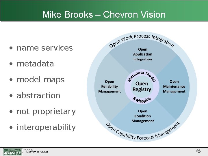 Mike Brooks – Chevron Vision • name services • metadata • model maps •