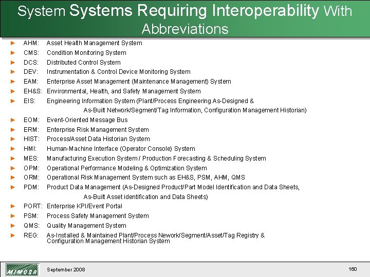 Systems Requiring Interoperability With Abbreviations ► ► ► ► AHM: Asset Health Management System