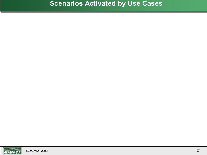 Scenarios Activated by Use Cases September 2008 167 
