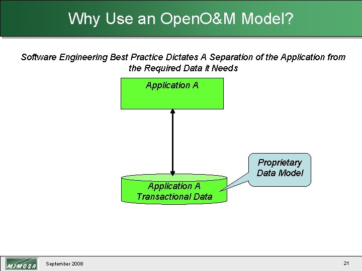Why Use an Open. O&M Model? Software Engineering Best Practice Dictates A Separation of