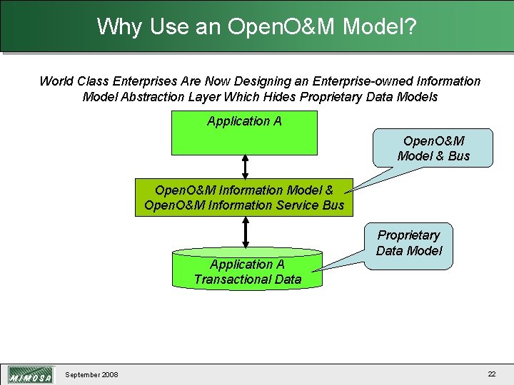 Why Use an Open. O&M Model? World Class Enterprises Are Now Designing an Enterprise-owned