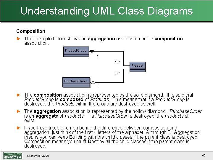 Understanding UML Class Diagrams Composition ► The example below shows an aggregation association and