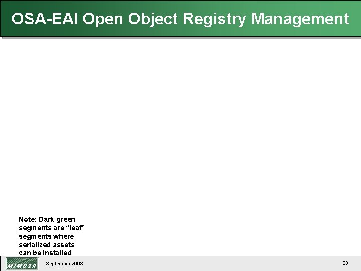 OSA-EAI Open Object Registry Management Note: Dark green segments are “leaf” segments where serialized