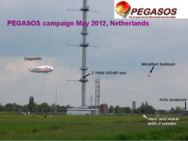 PEGASOS campaign May 2012, Netherlands Zeppelin Weather balloon 2 MAX-DOAS-ses NOx analyser Marc and