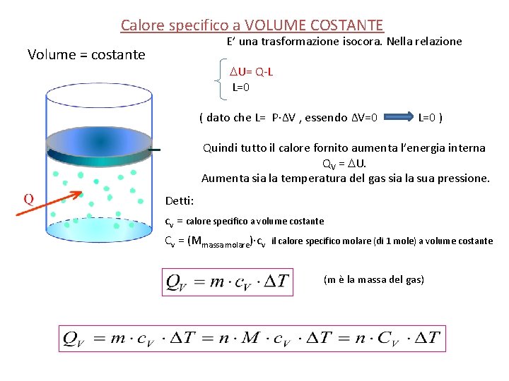 Calore specifico a VOLUME COSTANTE E’ una trasformazione isocora. Nella relazione U= Q-L L=0