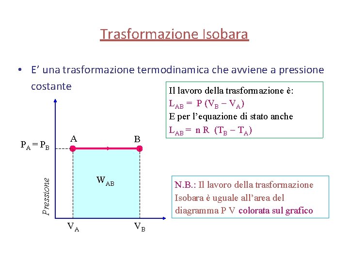 Trasformazione Isobara • E’ una trasformazione termodinamica che avviene a pressione costante Il lavoro