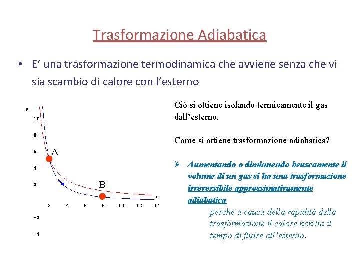Trasformazione Adiabatica • E’ una trasformazione termodinamica che avviene senza che vi sia scambio