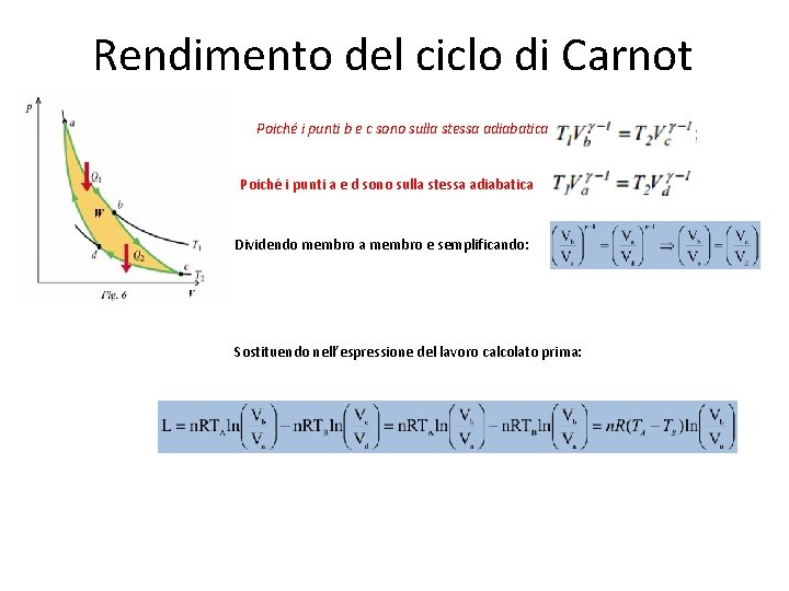 Rendimento del ciclo di Carnot Poiché i punti b e c sono sulla stessa