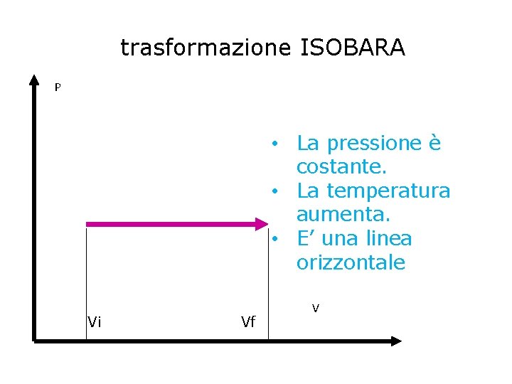 trasformazione ISOBARA P • La pressione è costante. • La temperatura aumenta. • E’