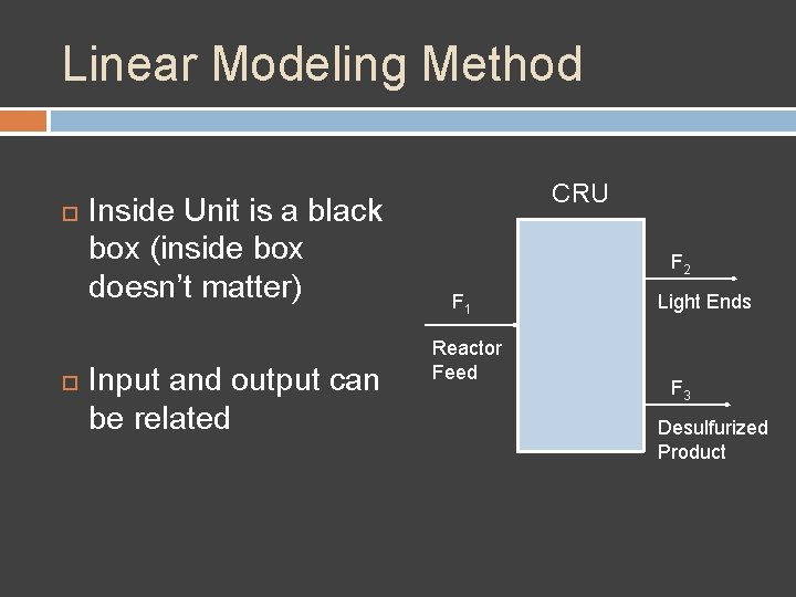 Linear Modeling Method Inside Unit is a black box (inside box doesn’t matter) Input