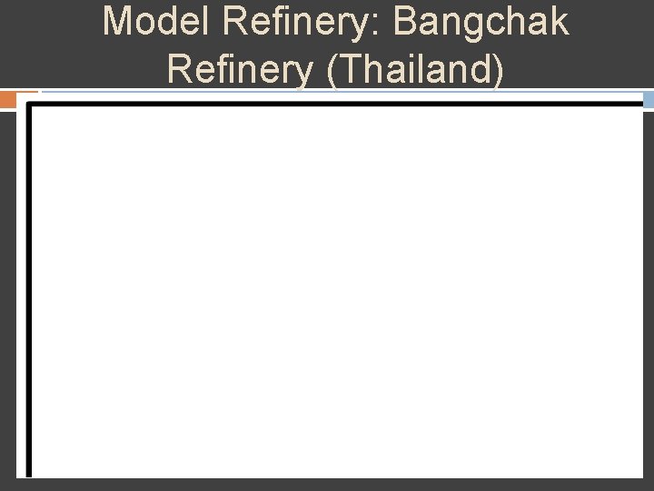 Model Refinery: Bangchak Refinery (Thailand) 