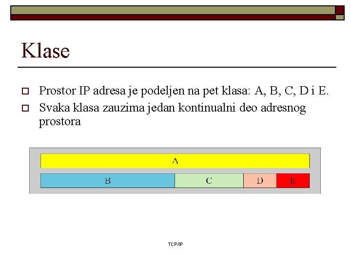 Klase o o Prostor IP adresa je podeljen na pet klasa: A, B, C,