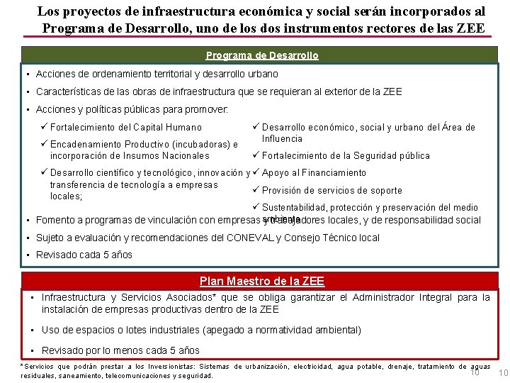 ZONAS ECONMICAS ESPECIALES MXICO 3 Foro de Consulta