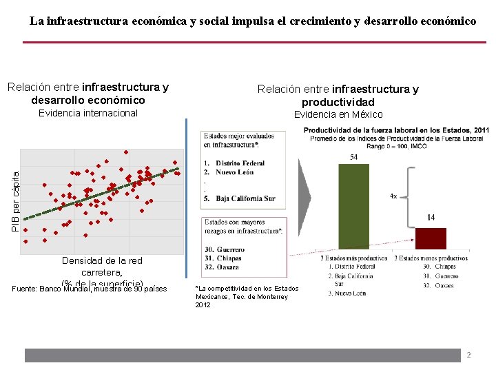 ZONAS ECONMICAS ESPECIALES MXICO 3 Foro de Consulta