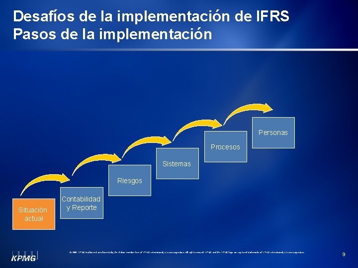 Desafíos de la implementación de IFRS Pasos de la implementación Personas Procesos Sistemas Riesgos