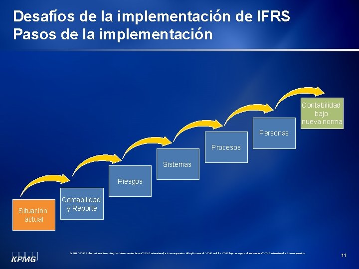 Desafíos de la implementación de IFRS Pasos de la implementación Contabilidad bajo nueva norma