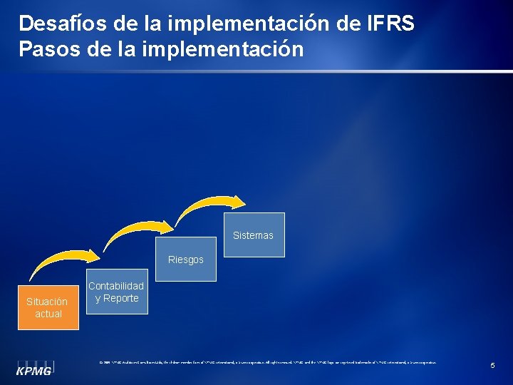 Desafíos de la implementación de IFRS Pasos de la implementación Sistemas Riesgos Situación actual