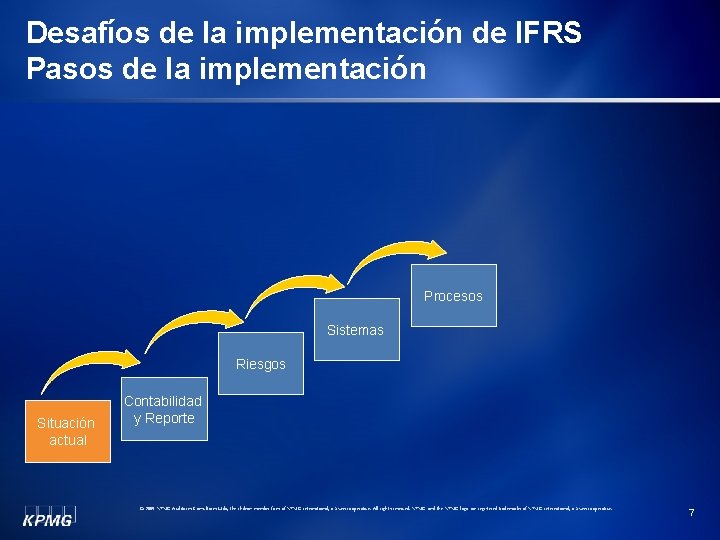 Desafíos de la implementación de IFRS Pasos de la implementación Procesos Sistemas Riesgos Situación