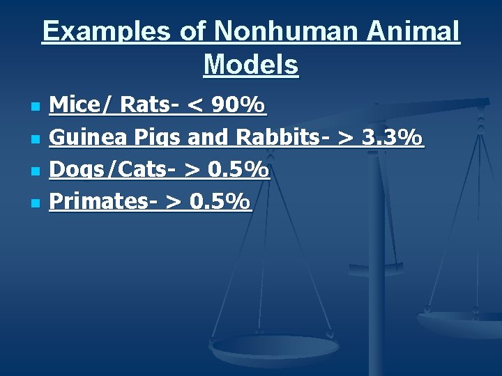 Examples of Nonhuman Animal Models n n Mice/ Rats- < 90% Guinea Pigs and
