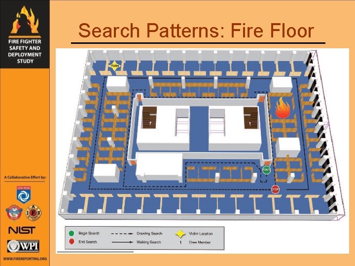 Search Patterns: Fire Floor 