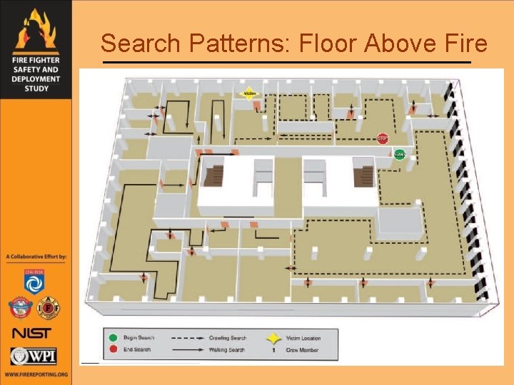 Search Patterns: Floor Above Fire 