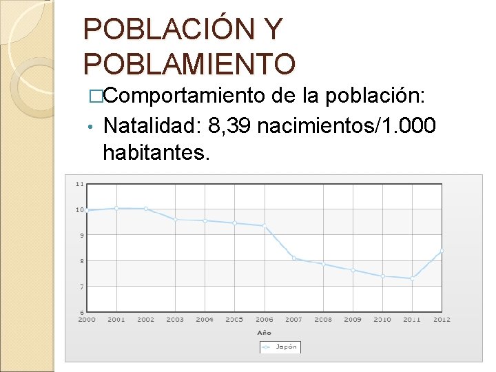 POBLACIÓN Y POBLAMIENTO �Comportamiento de la población: • Natalidad: 8, 39 nacimientos/1. 000 habitantes.