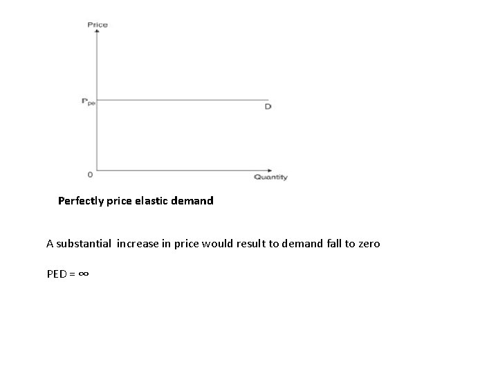 Perfectly price elastic demand A substantial increase in price would result to demand fall