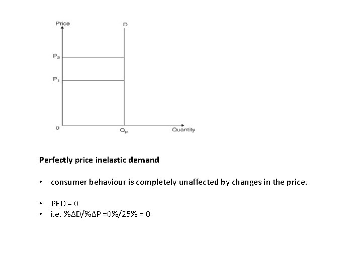 Perfectly price inelastic demand • consumer behaviour is completely unaffected by changes in the