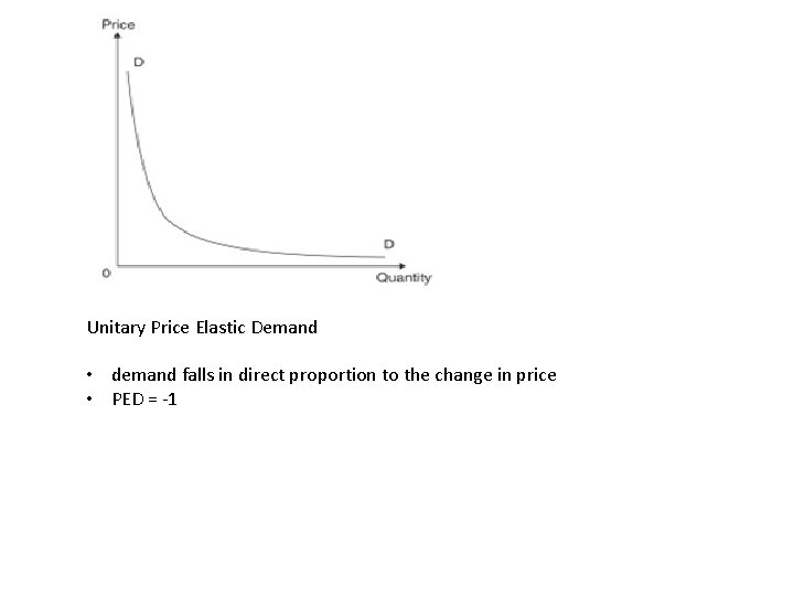 Unitary Price Elastic Demand • demand falls in direct proportion to the change in