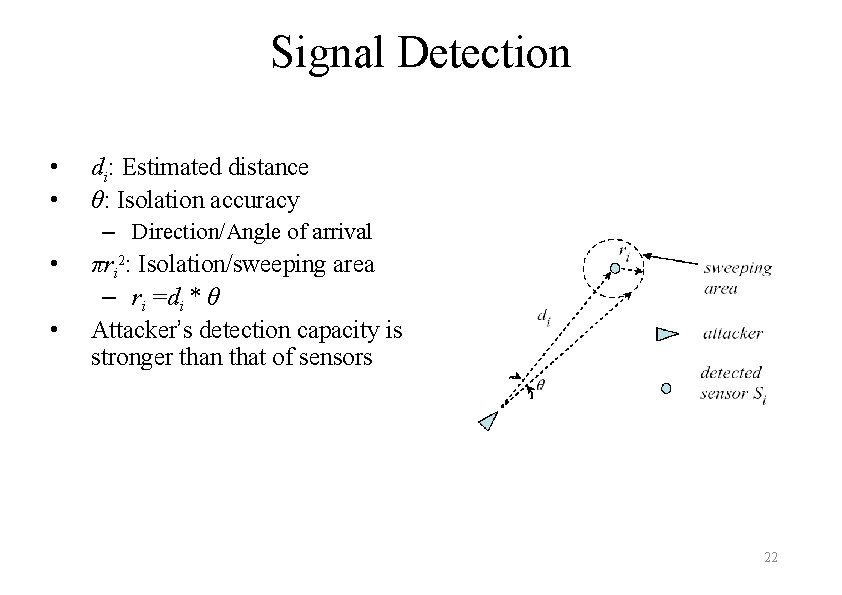Signal Detection • • di: Estimated distance θ: Isolation accuracy – Direction/Angle of arrival