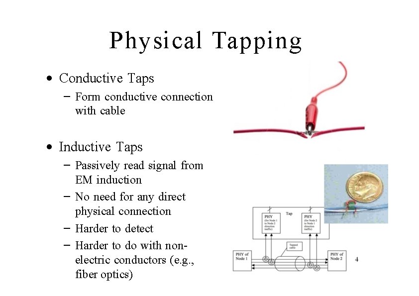 Physical Tapping • Conductive Taps – Form conductive connection with cable • Inductive Taps
