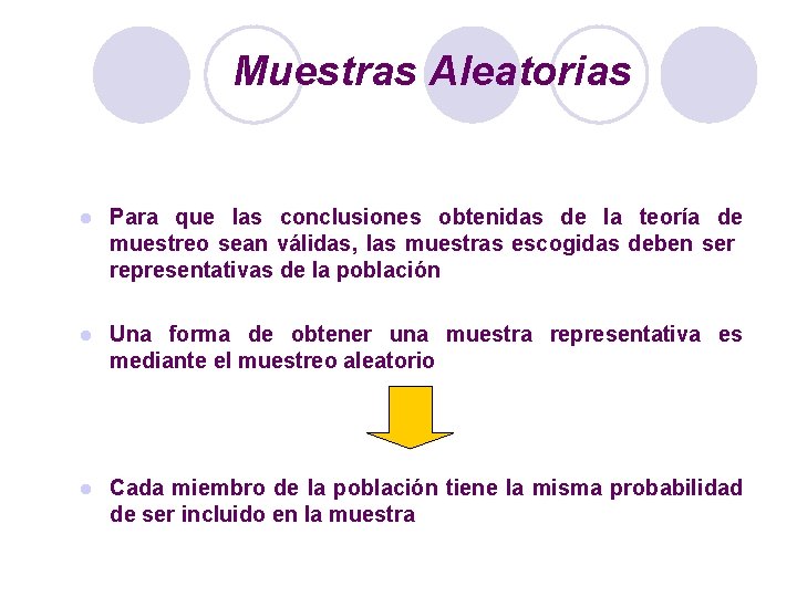 Muestras Aleatorias l Para que las conclusiones obtenidas de la teoría de muestreo sean