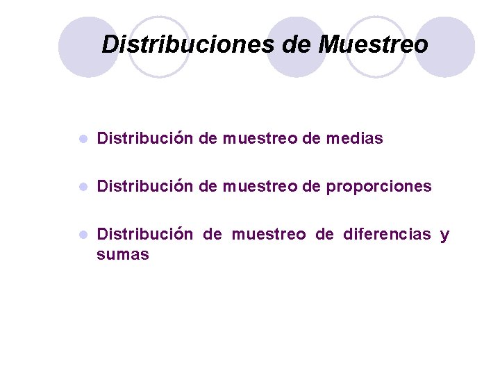 Distribuciones de Muestreo l Distribución de muestreo de medias l Distribución de muestreo de