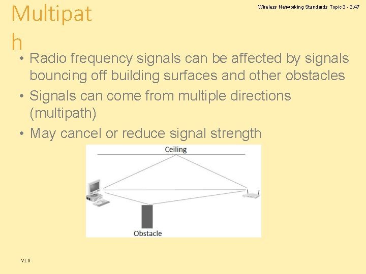 Multipat h Wireless Networking Standards Topic 3 - 3. 47 • Radio frequency signals Multipat h Wireless Networking Standards Topic 3 - 3. 47 • Radio frequency signals