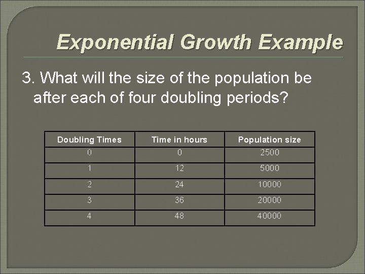 Exponential Growth Example 3. What will the size of the population be after each