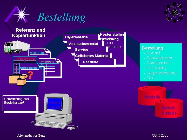 Bestellung Referenz und Kopierfunktion Kostenstellenzuweisung - eine Verbrauchsmaterial - mehrere Service Lagermaterial Vertrag Bestellung