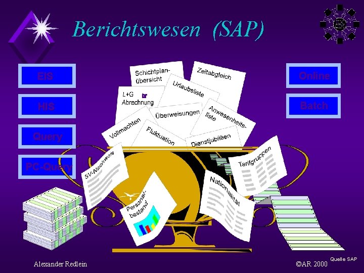 Berichtswesen (SAP) EIS Online HIS Batch Query PC-Query Alexander Redlein ©AR 2000 Quelle SAP