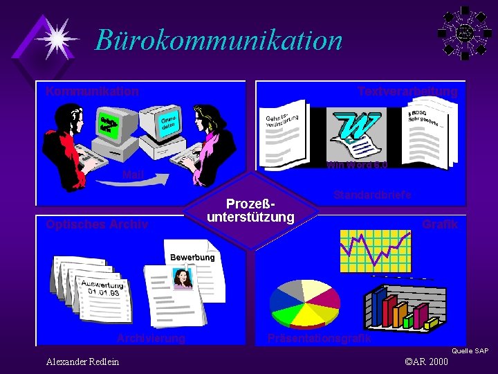 Bürokommunikation Kommunikation Textverarbeitung Win Word 6. 0 Mail Optisches Archivierung Prozeßunterstützung Standardbriefe Grafik Präsentationsgrafik