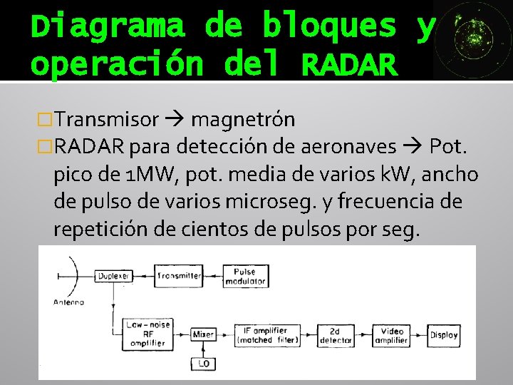 Diagrama de bloques y operación del RADAR �Transmisor magnetrón �RADAR para detección de aeronaves Diagrama de bloques y operación del RADAR �Transmisor magnetrón �RADAR para detección de aeronaves