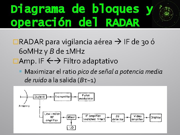 Diagrama de bloques y operación del RADAR �RADAR para vigilancia aérea IF de 30 Diagrama de bloques y operación del RADAR �RADAR para vigilancia aérea IF de 30