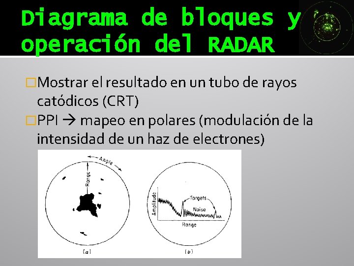 Diagrama de bloques y operación del RADAR �Mostrar el resultado en un tubo de Diagrama de bloques y operación del RADAR �Mostrar el resultado en un tubo de