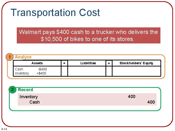 Transportation Cost Walmart pays $400 cash to a trucker who delivers the $10, 500