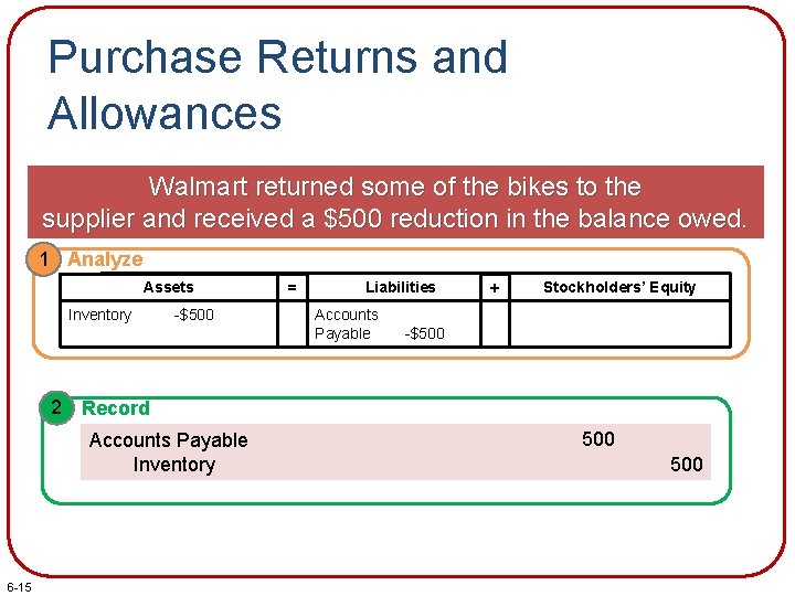 Purchase Returns and Allowances Walmart returned some of the bikes to the supplier and