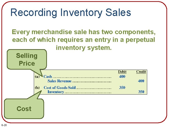 Recording Inventory Sales Every merchandise sale has two components, each of which requires an